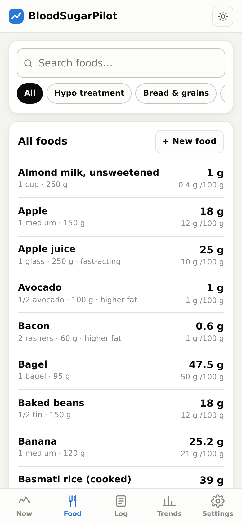 The food list showing carbohydrate values per serve